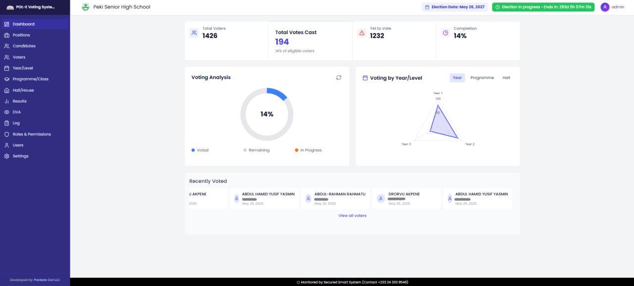 E-Voting Platform live app screenshot